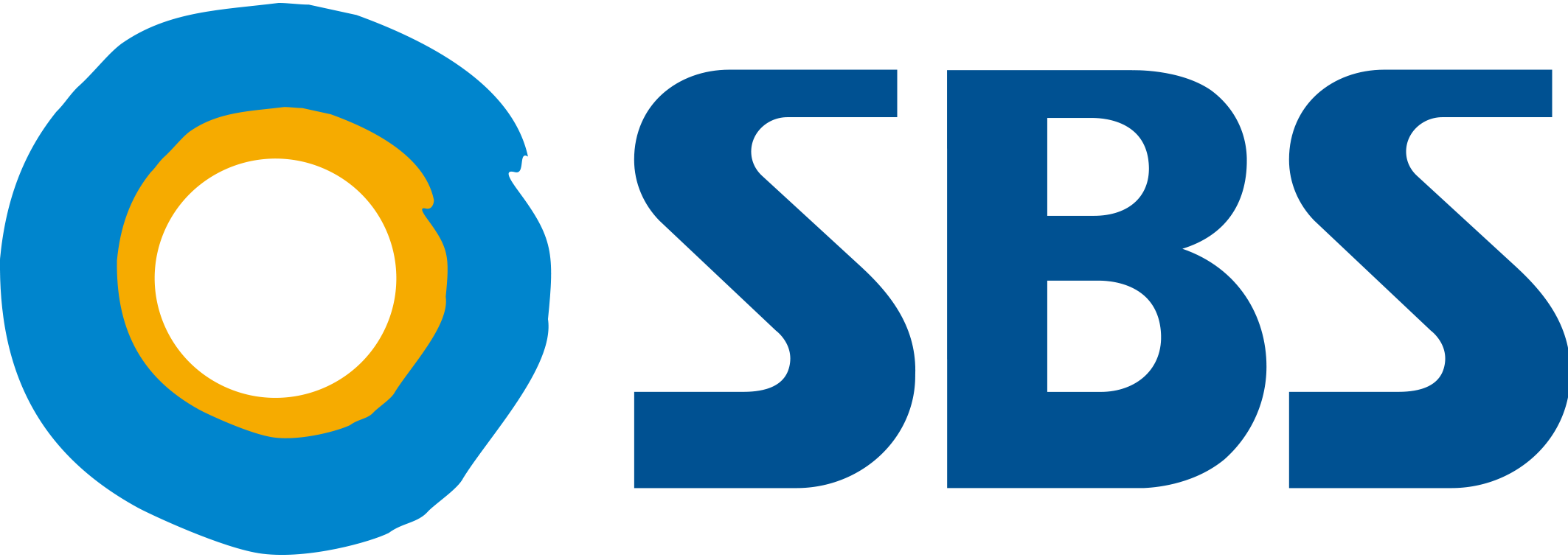 sbs